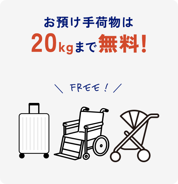 お預け手荷物は20kgまで無料！