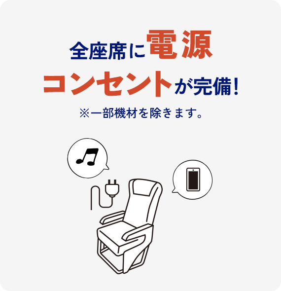全座席に電源・コンセントが完備